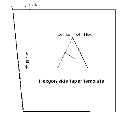 Hexagon triangle side taper template