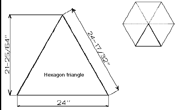 Hexagon triangle dimensions