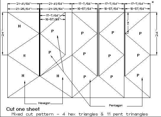 triangle cutting layout