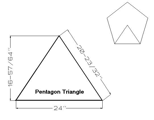 Pentagon triangle dimensions